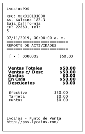 tix